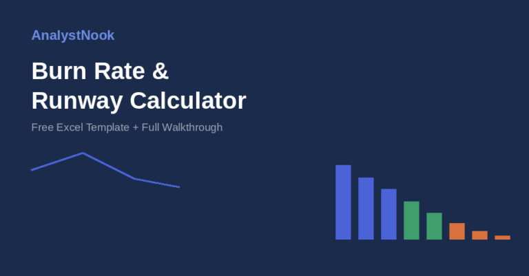 Burn Rate and Runway Calculator - financial modeling templates preview
