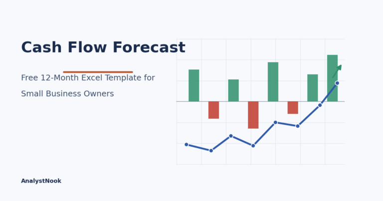 Cash Flow Forecast Template - financial modeling templates preview