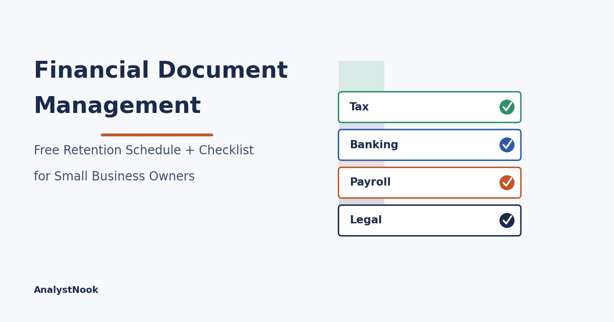 Checklist showing how long to keep business records, organized by category
