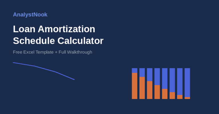 Loan amortization schedule calculator cover image with a monthly payment breakdown chart
